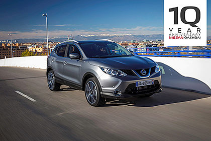 The Qashqai story: necessity is the mother of innovation